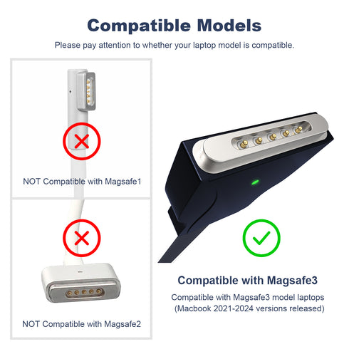 Apple 4.6A 1.8m SlimQ® 用 Magsafe2 ケーブル